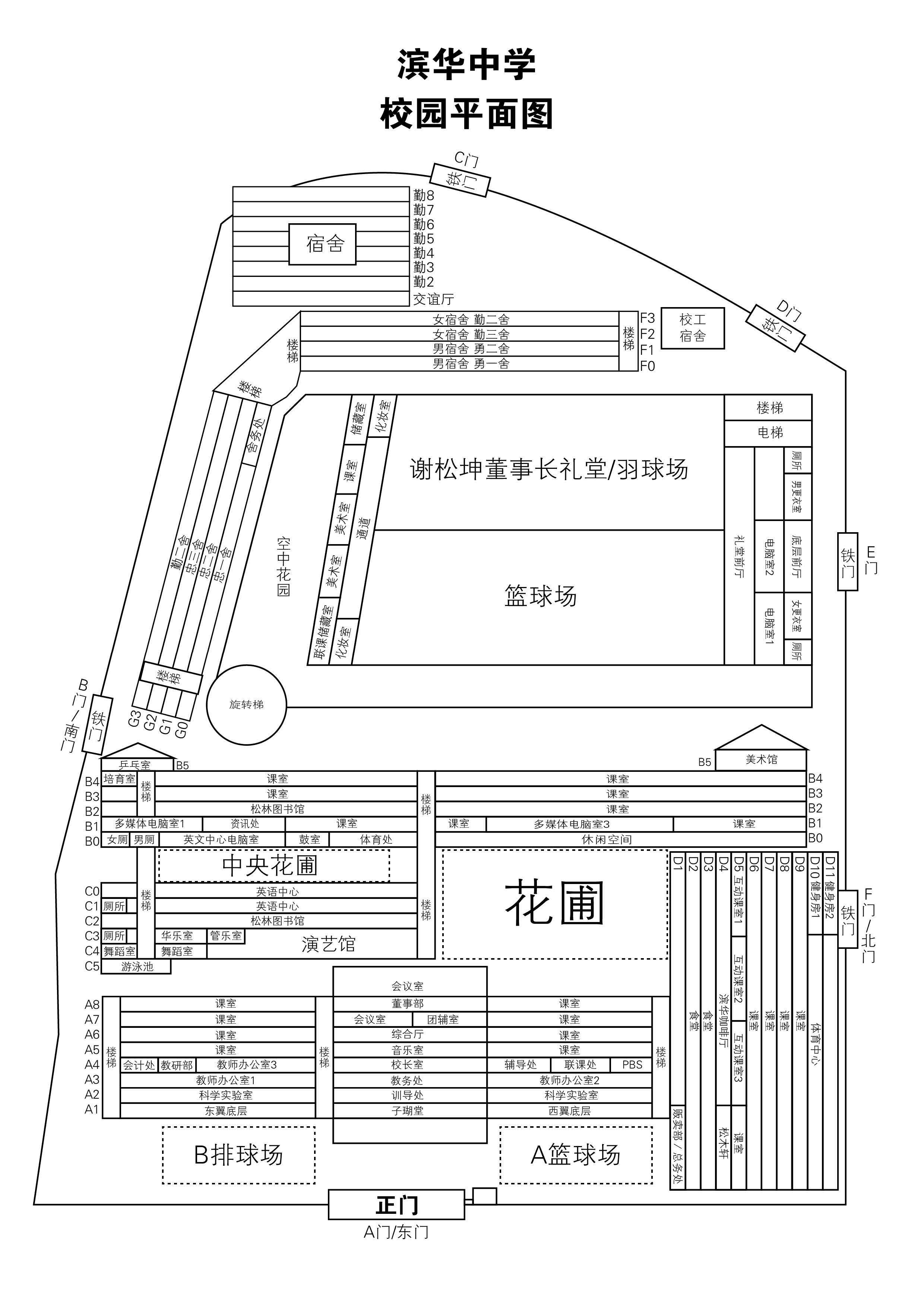 校园平面图