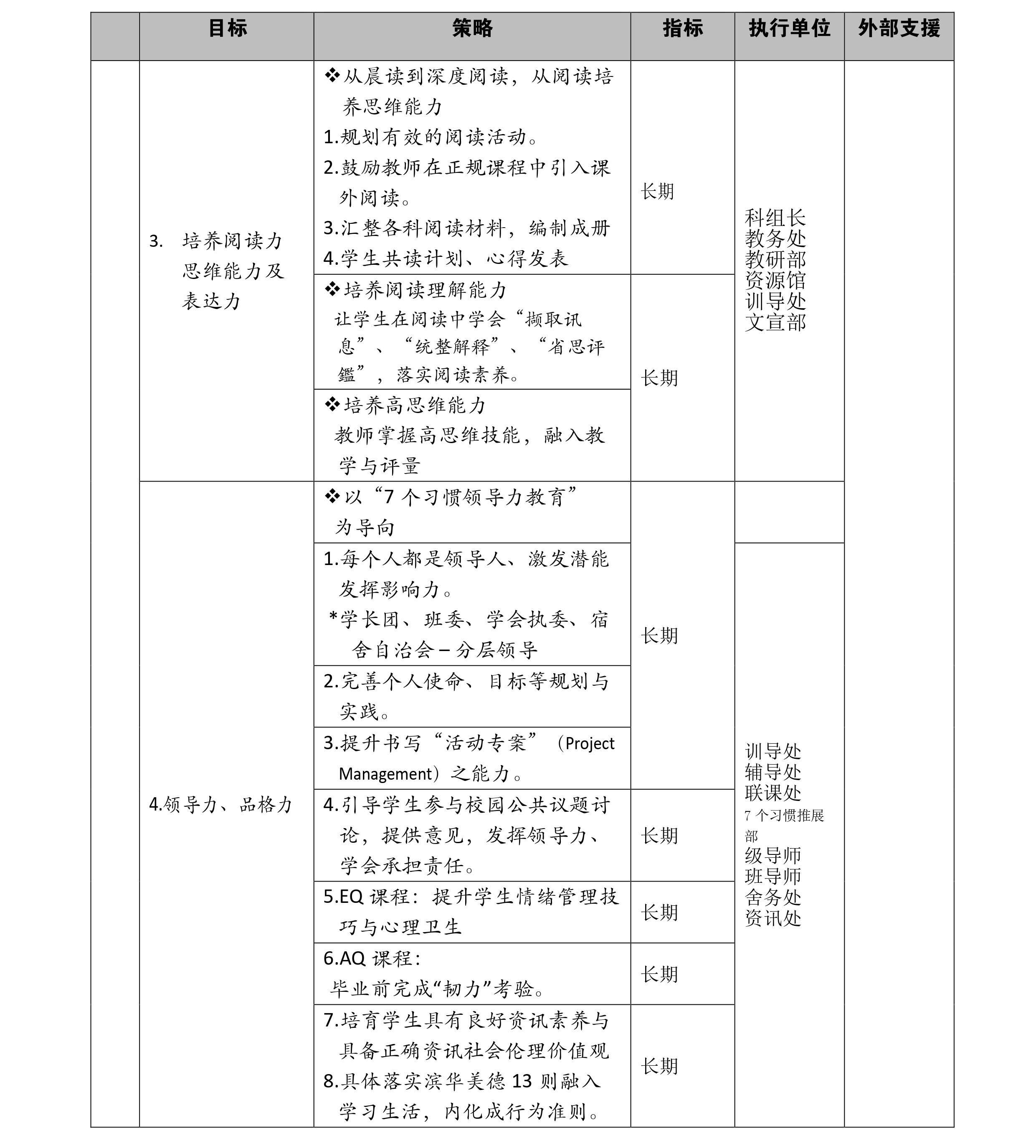 校长室