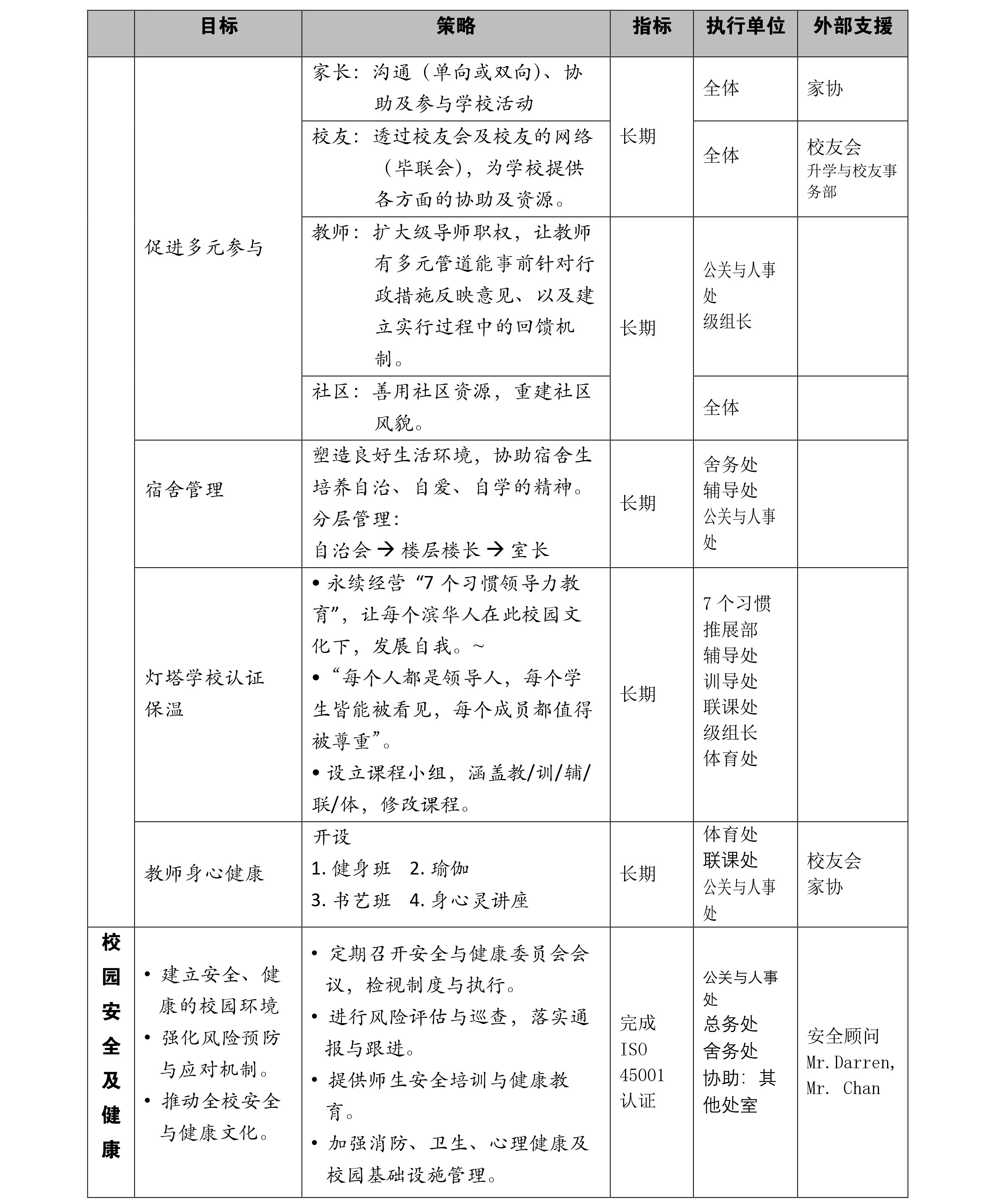 校长室