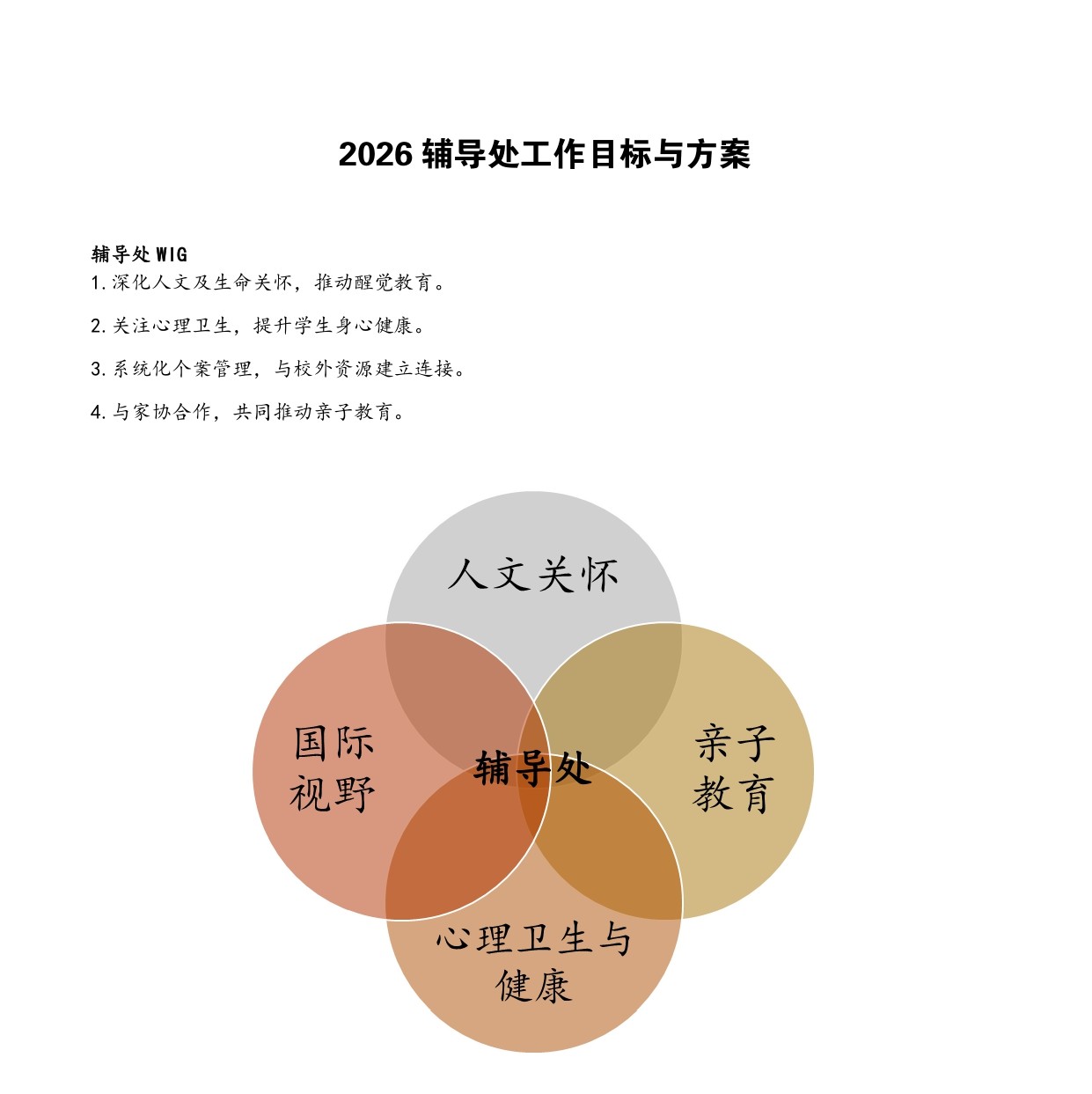 学生服务